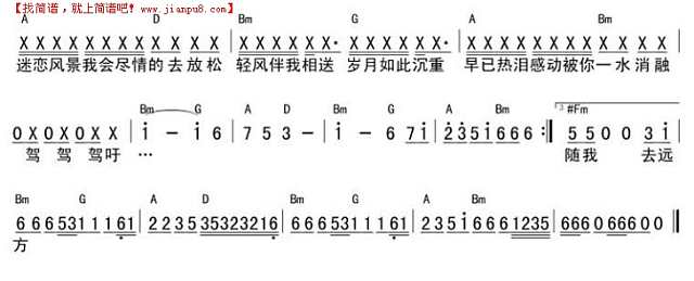 自由飞翔(简谱+和弦)简谱