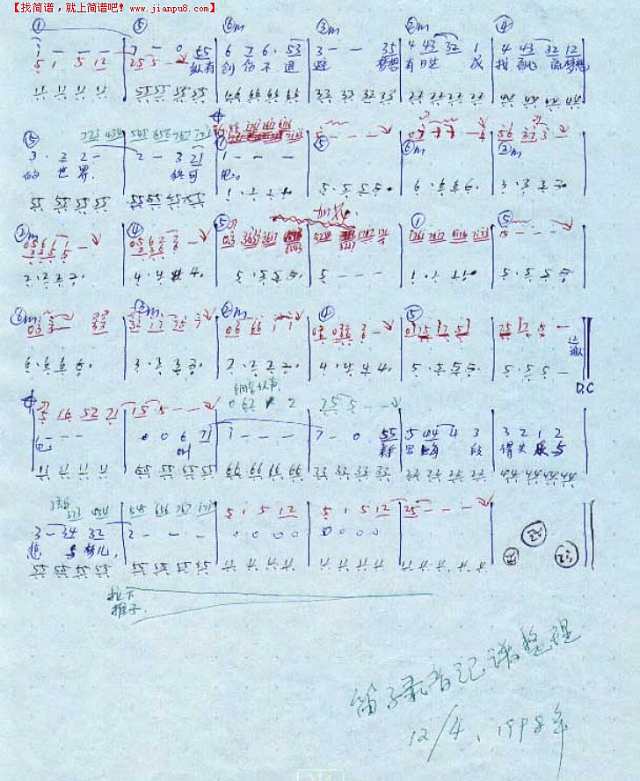 BEYOND - 不再犹豫（乐队乐谱）[手稿]简谱