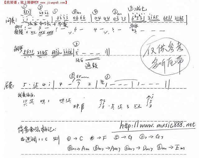 孤单北半球（乐队乐谱）[手稿]简谱
