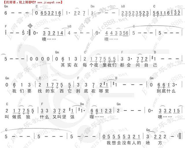 Nopeople没有人的地方（简谱+吉他和弦）吉他谱