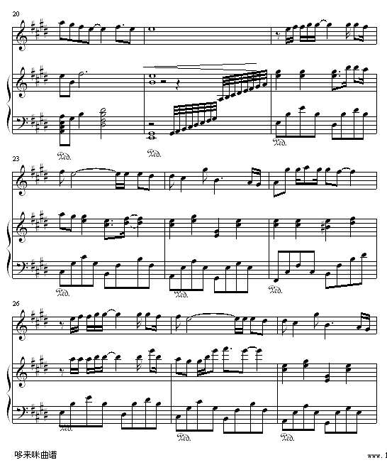 当你-王心凌钢琴谱