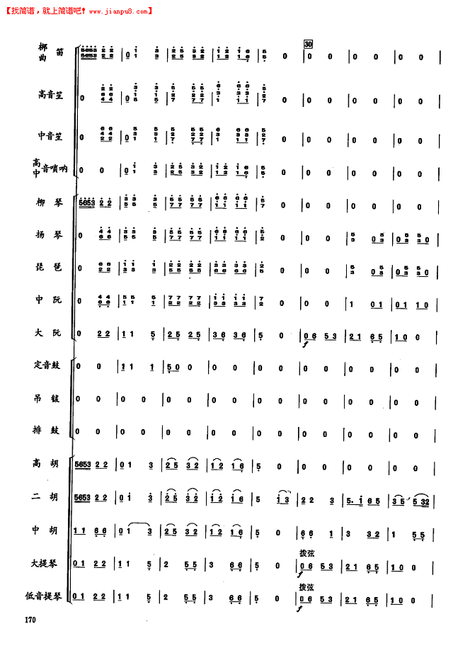欢腾的节日（1-8页）简谱