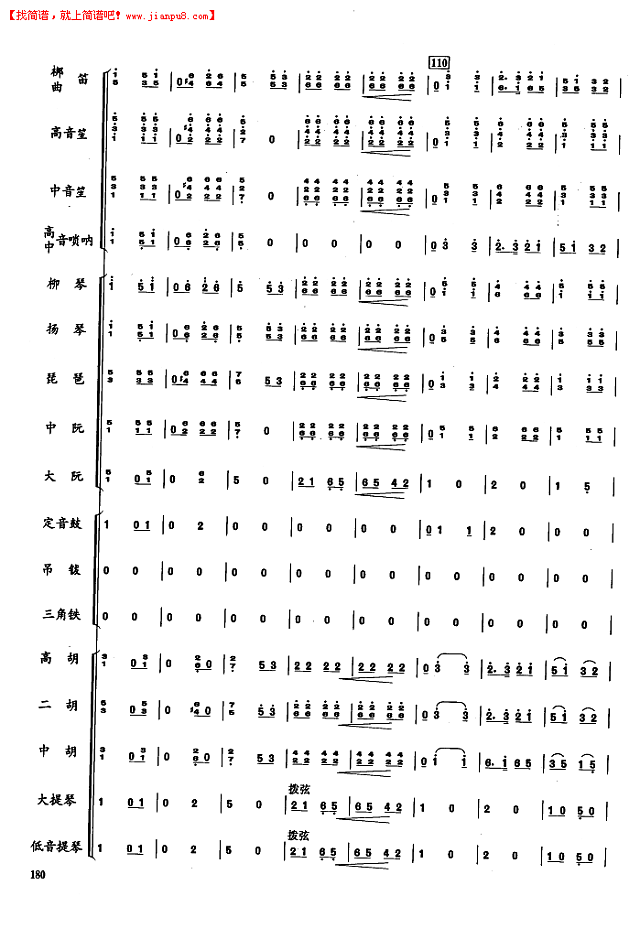 欢腾的节日（9-16页）简谱