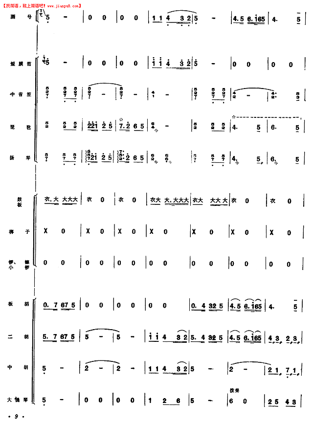 大柳树下育新人（园号独奏曲）（6-10）简谱