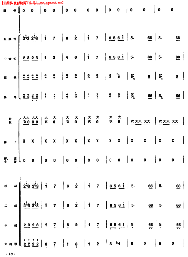 大柳树下育新人（园号独奏曲）（16-20）简谱