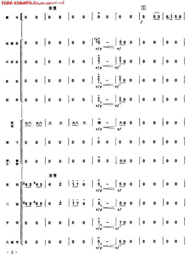 大柳树下育新人（园号独奏曲）（1-5）简谱