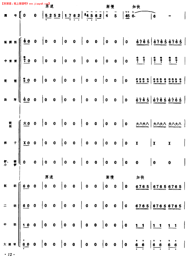 大柳树下育新人（园号独奏曲）（11-15）简谱