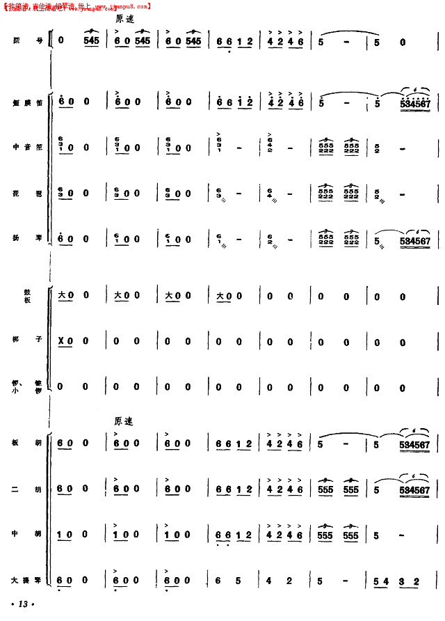 大柳树下育新人（园号独奏曲）（11-15）简谱