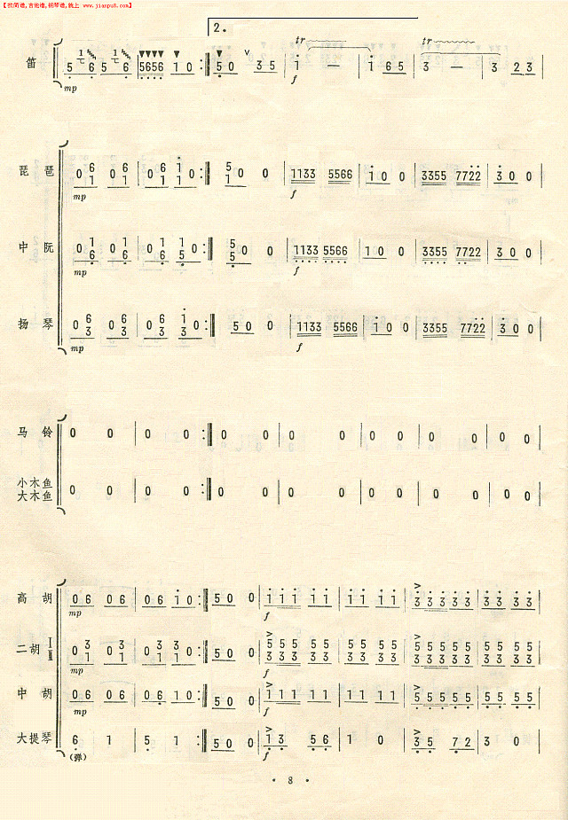 扬鞭催马运粮忙(总谱)8简谱