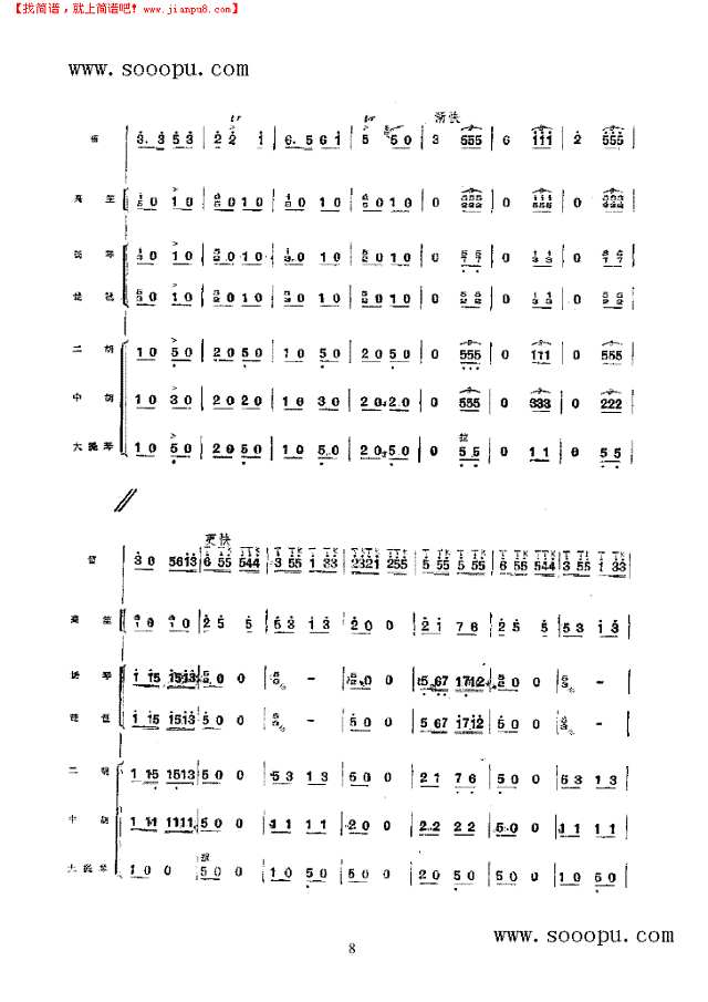 练兵场上 民乐类 竹笛其他曲谱