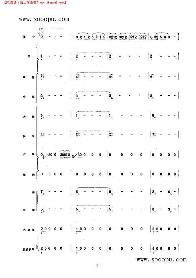 冀中抒怀 民乐类 唢呐其他曲谱