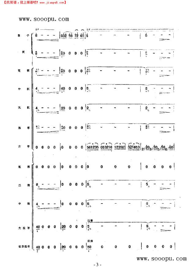 冀中抒怀 民乐类 唢呐其他曲谱
