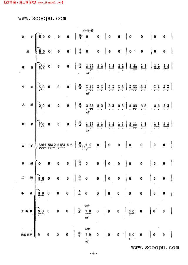 冀中抒怀 民乐类 唢呐其他曲谱