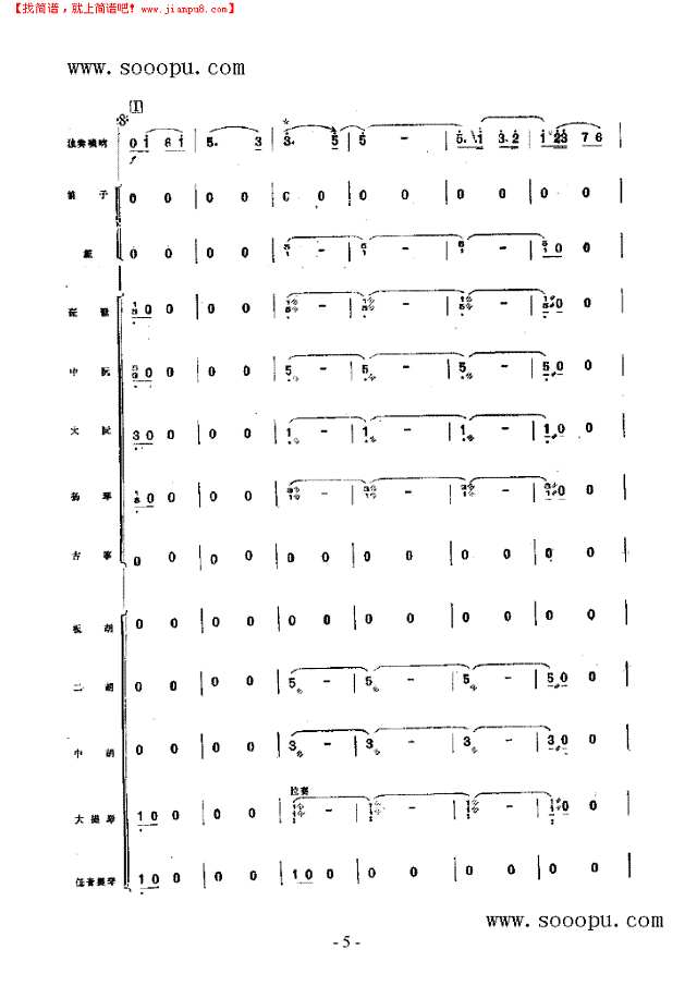 冀中抒怀 民乐类 唢呐其他曲谱