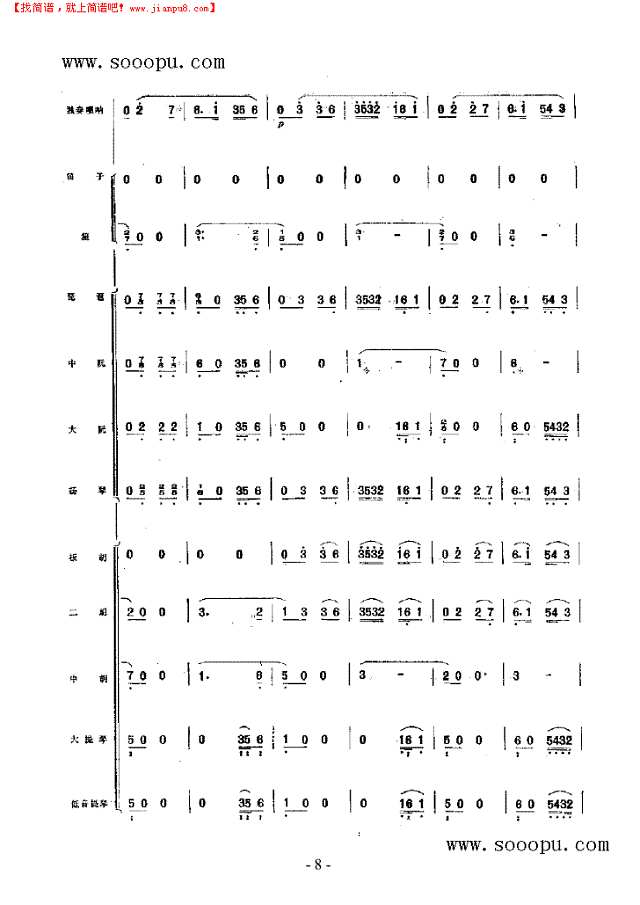 冀中抒怀 民乐类 唢呐其他曲谱