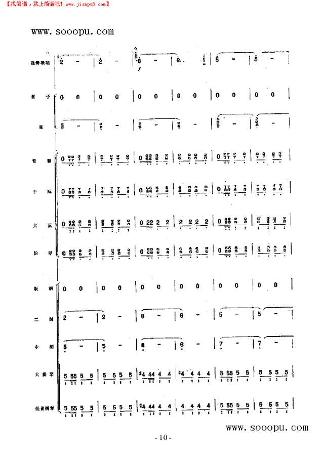 冀中抒怀 民乐类 唢呐其他曲谱