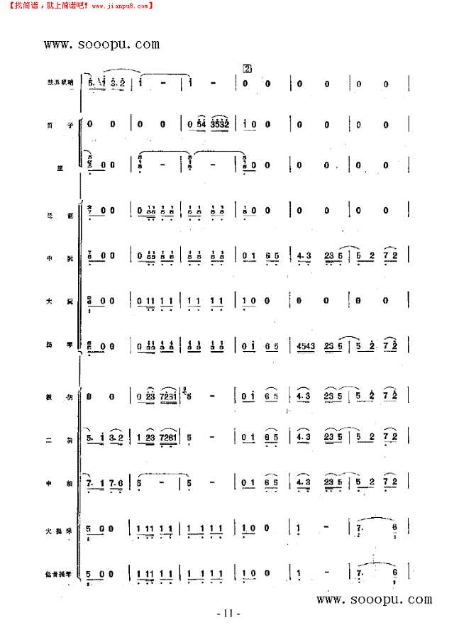 冀中抒怀 民乐类 唢呐其他曲谱