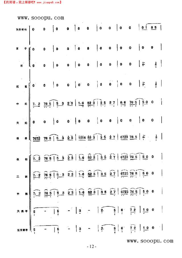 冀中抒怀 民乐类 唢呐其他曲谱