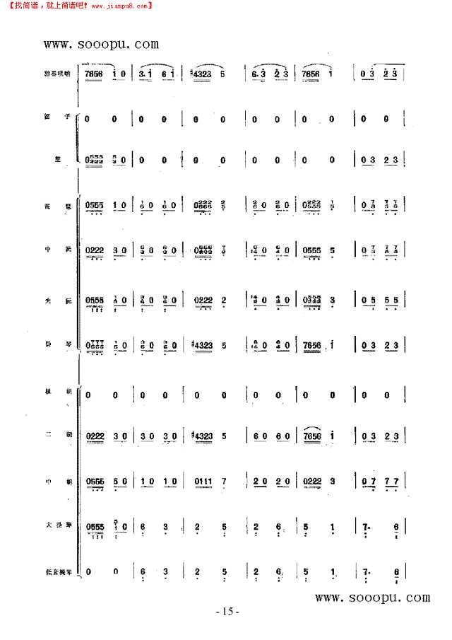 冀中抒怀 民乐类 唢呐其他曲谱