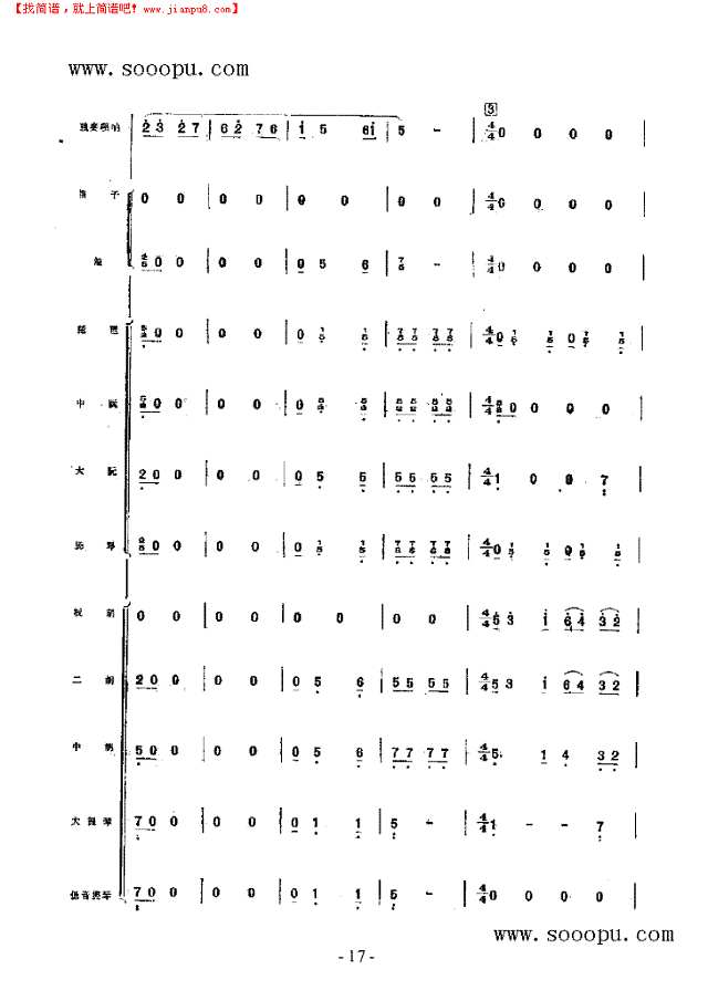 冀中抒怀 民乐类 唢呐其他曲谱