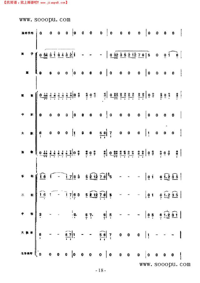 冀中抒怀 民乐类 唢呐其他曲谱