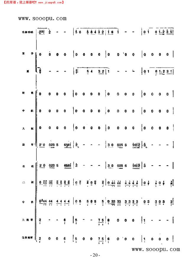 冀中抒怀 民乐类 唢呐其他曲谱