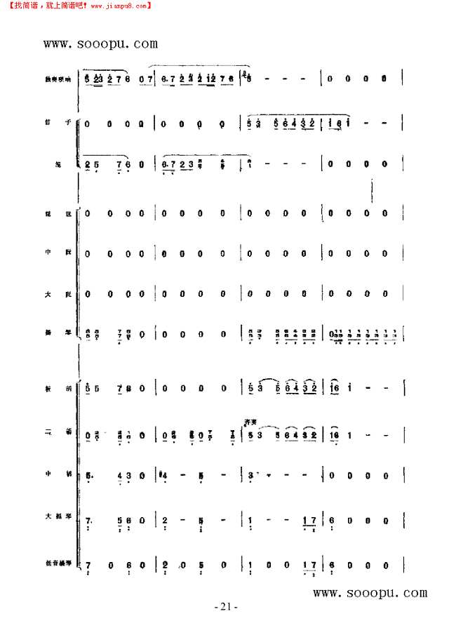 冀中抒怀 民乐类 唢呐其他曲谱