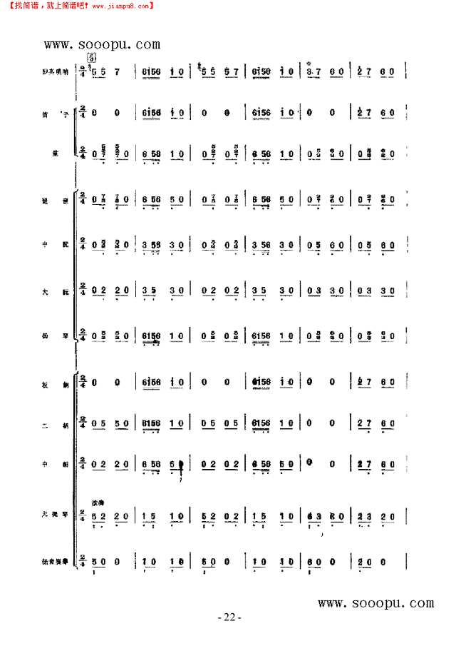 冀中抒怀 民乐类 唢呐其他曲谱