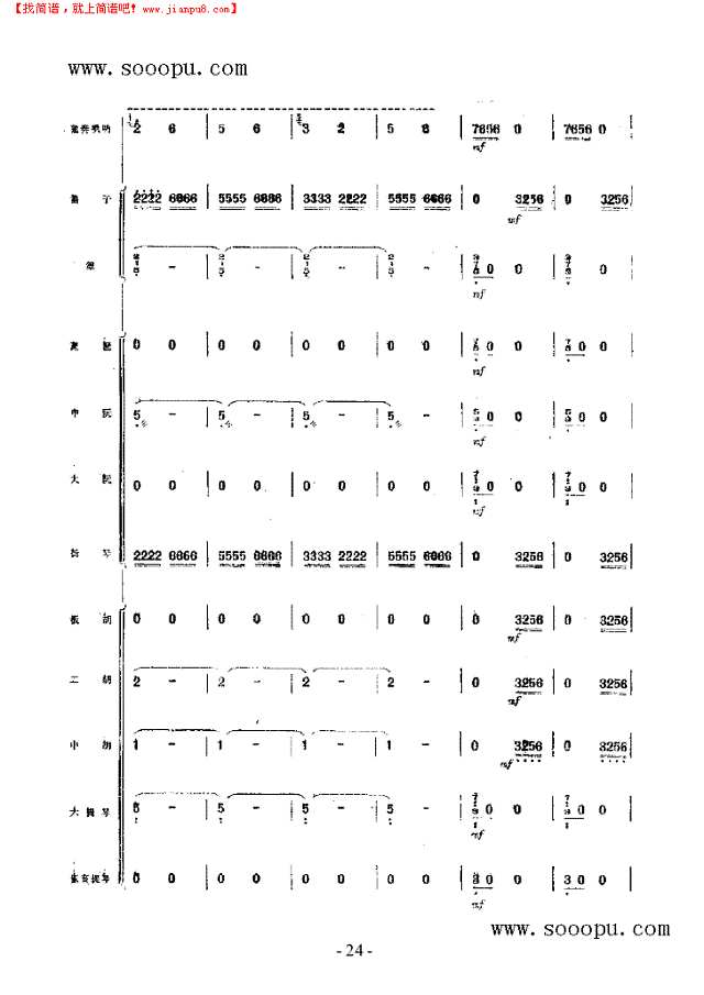 冀中抒怀 民乐类 唢呐其他曲谱