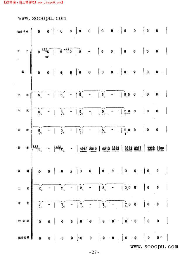 冀中抒怀 民乐类 唢呐其他曲谱