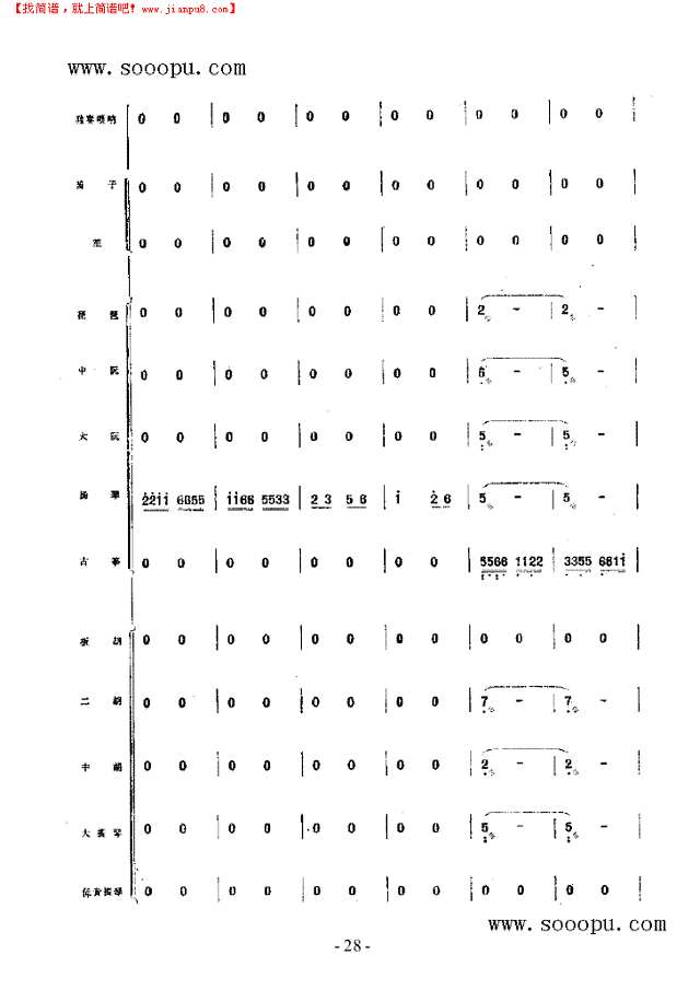 冀中抒怀 民乐类 唢呐其他曲谱