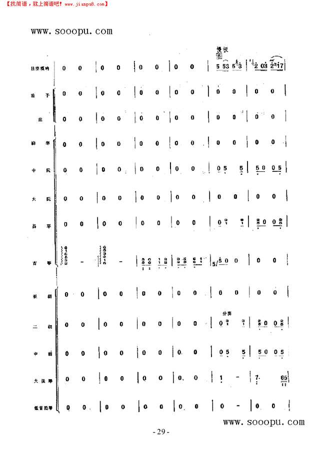 冀中抒怀 民乐类 唢呐其他曲谱