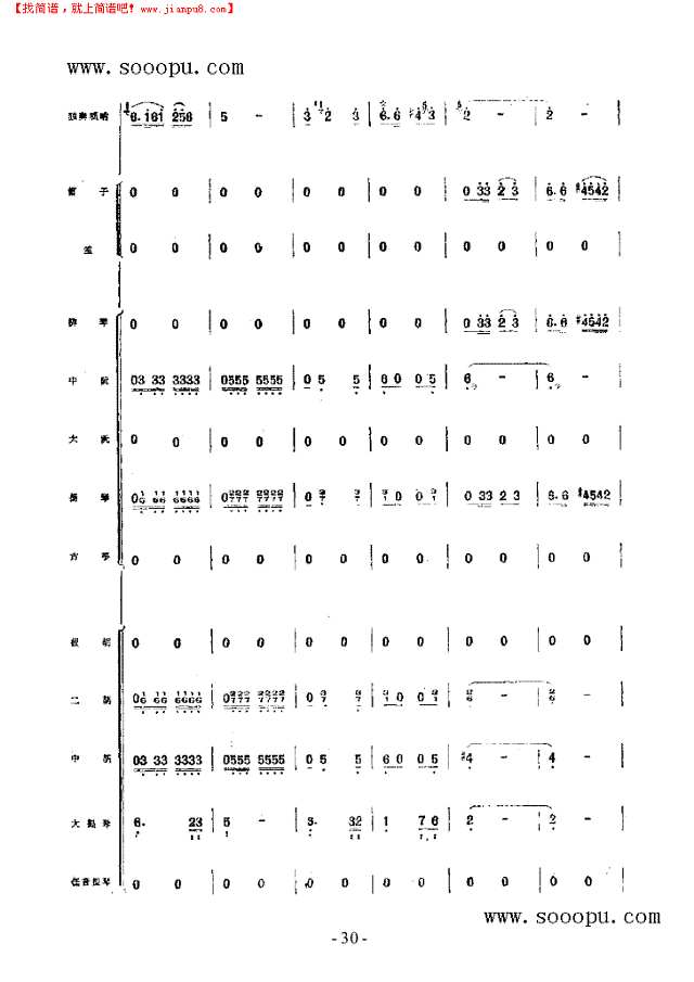 冀中抒怀 民乐类 唢呐其他曲谱