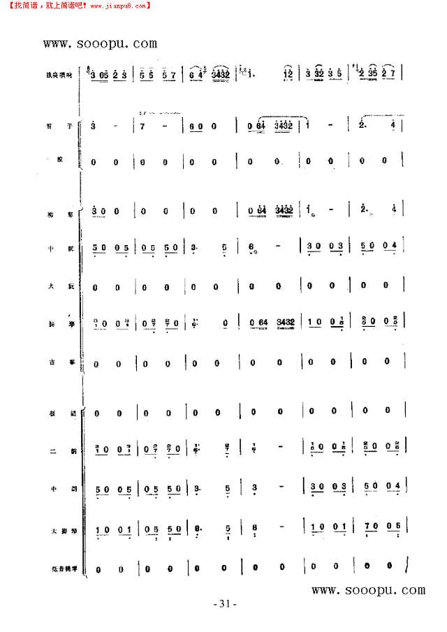 冀中抒怀 民乐类 唢呐其他曲谱