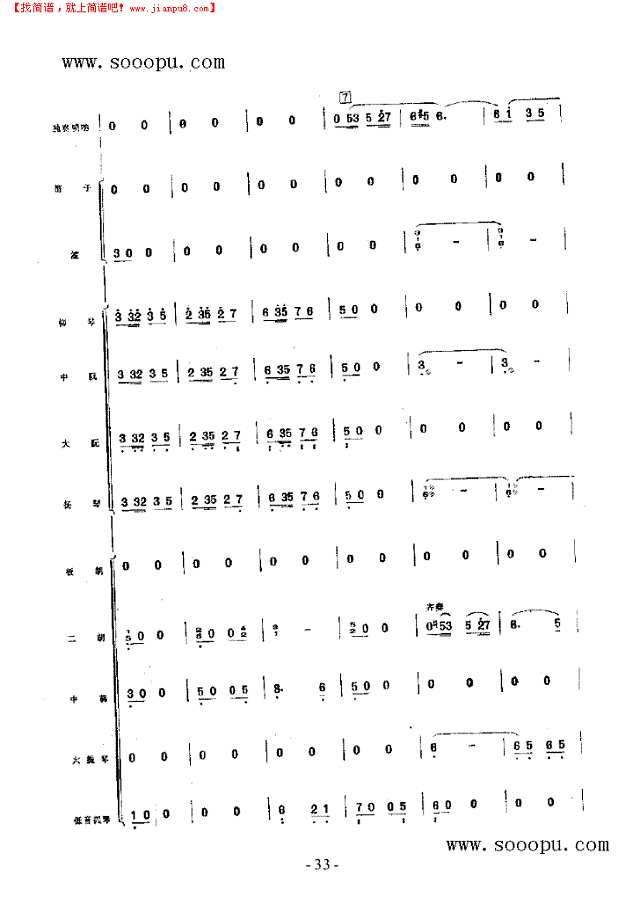 冀中抒怀 民乐类 唢呐其他曲谱
