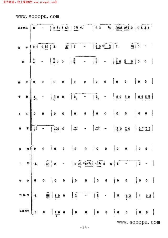 冀中抒怀 民乐类 唢呐其他曲谱