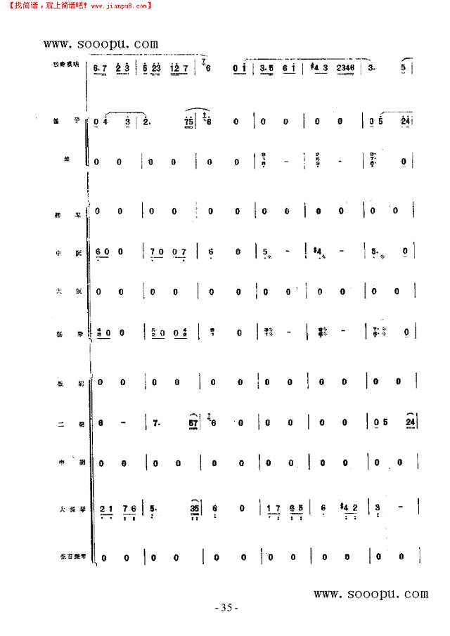 冀中抒怀 民乐类 唢呐其他曲谱