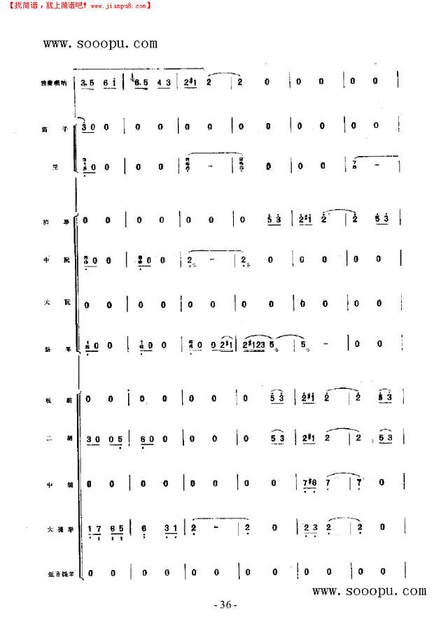 冀中抒怀 民乐类 唢呐其他曲谱