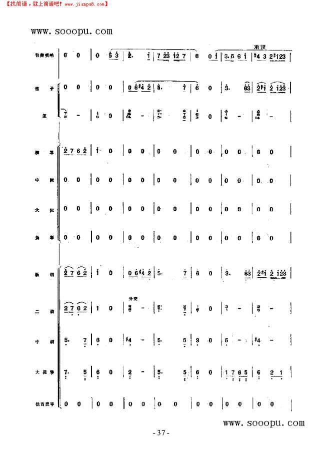 冀中抒怀 民乐类 唢呐其他曲谱