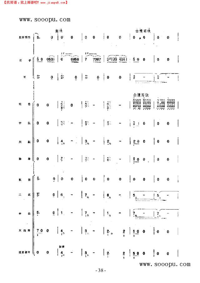 冀中抒怀 民乐类 唢呐其他曲谱