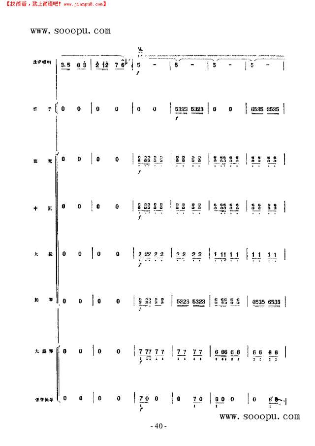 冀中抒怀 民乐类 唢呐其他曲谱