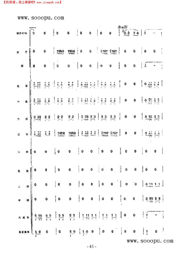 冀中抒怀 民乐类 唢呐其他曲谱