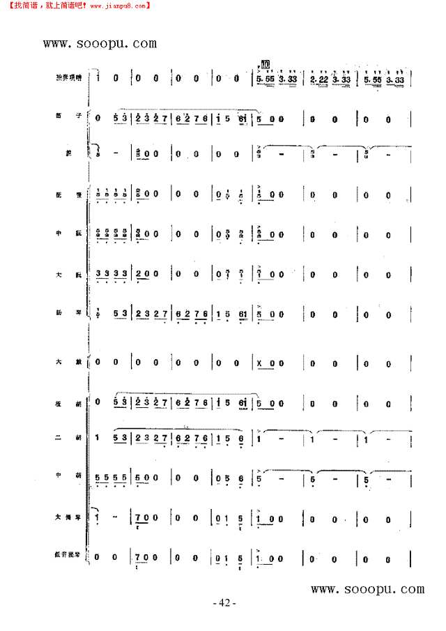 冀中抒怀 民乐类 唢呐其他曲谱