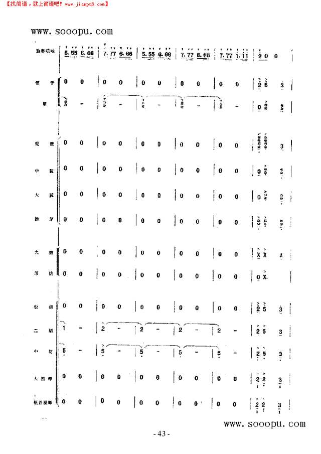 冀中抒怀 民乐类 唢呐其他曲谱
