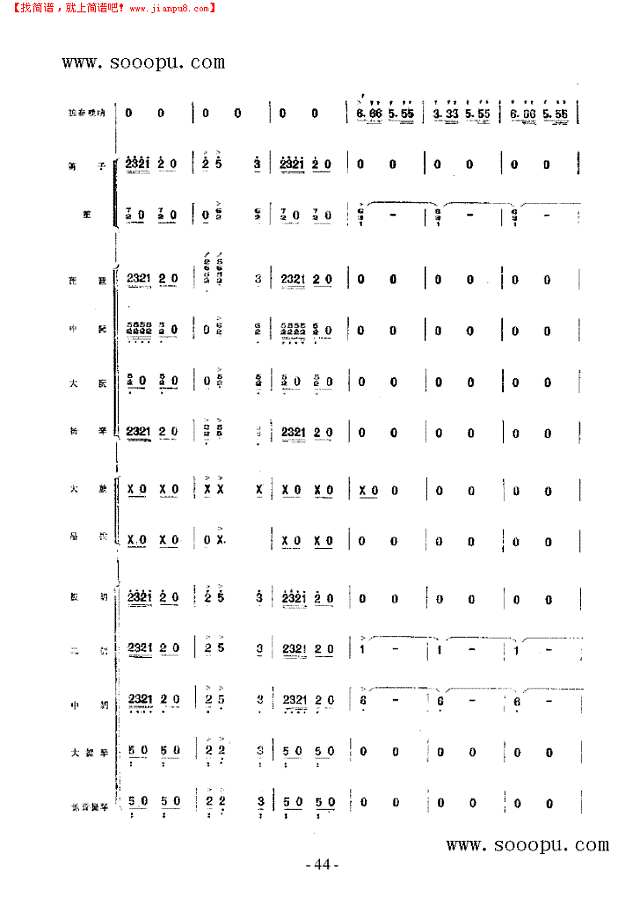 冀中抒怀 民乐类 唢呐其他曲谱