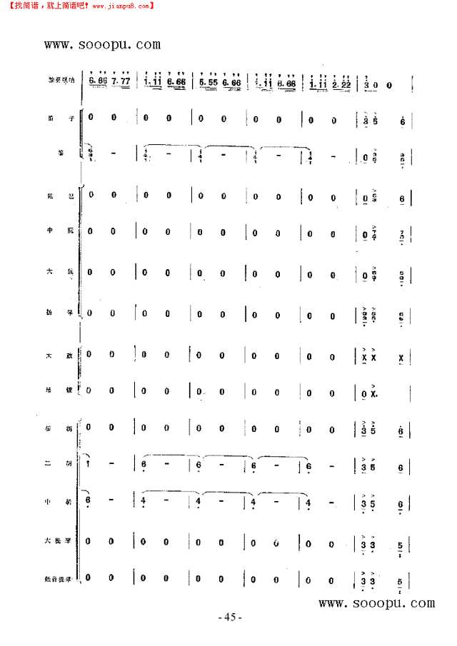 冀中抒怀 民乐类 唢呐其他曲谱