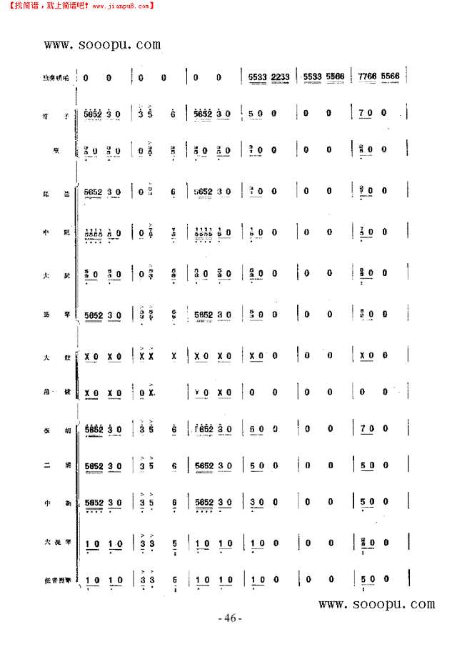 冀中抒怀 民乐类 唢呐其他曲谱