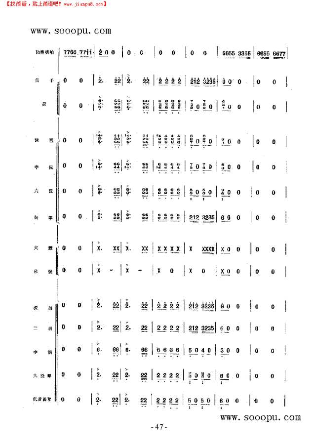 冀中抒怀 民乐类 唢呐其他曲谱
