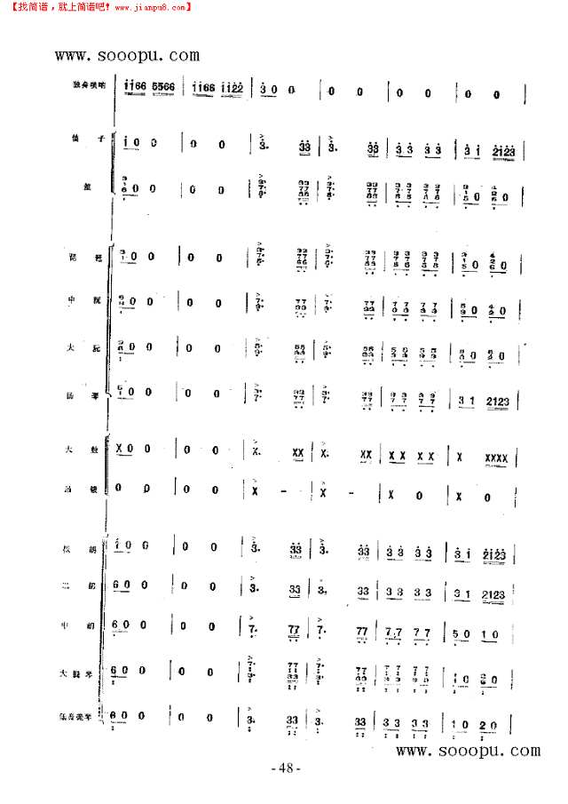冀中抒怀 民乐类 唢呐其他曲谱