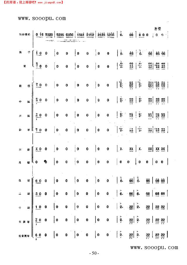 冀中抒怀 民乐类 唢呐其他曲谱